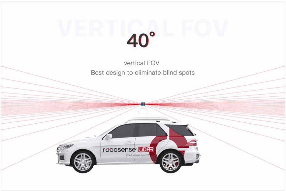 LiDAR-32 Beam LiDAR