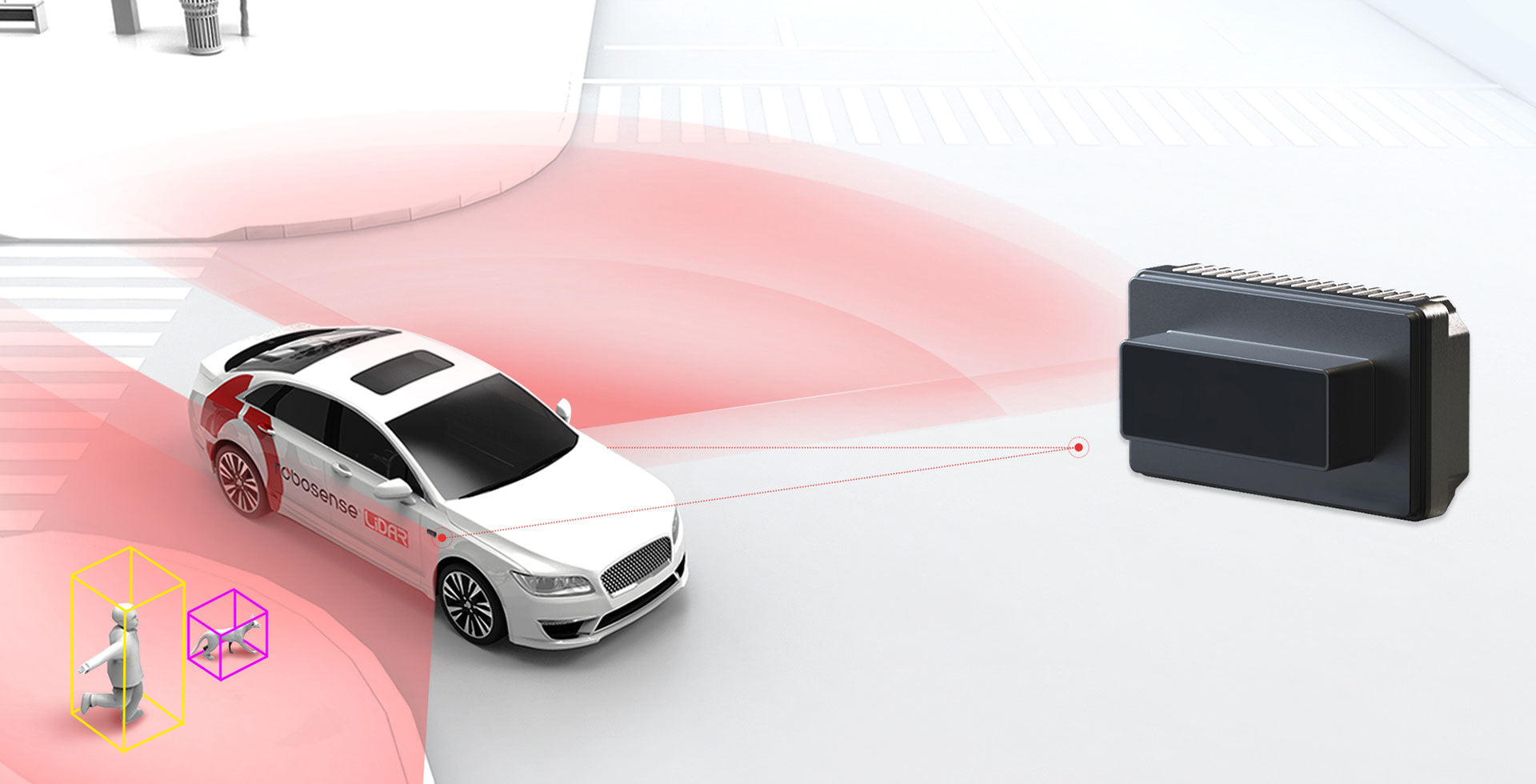 E1 True Solid-State Flash Blind-Spot LiDAR