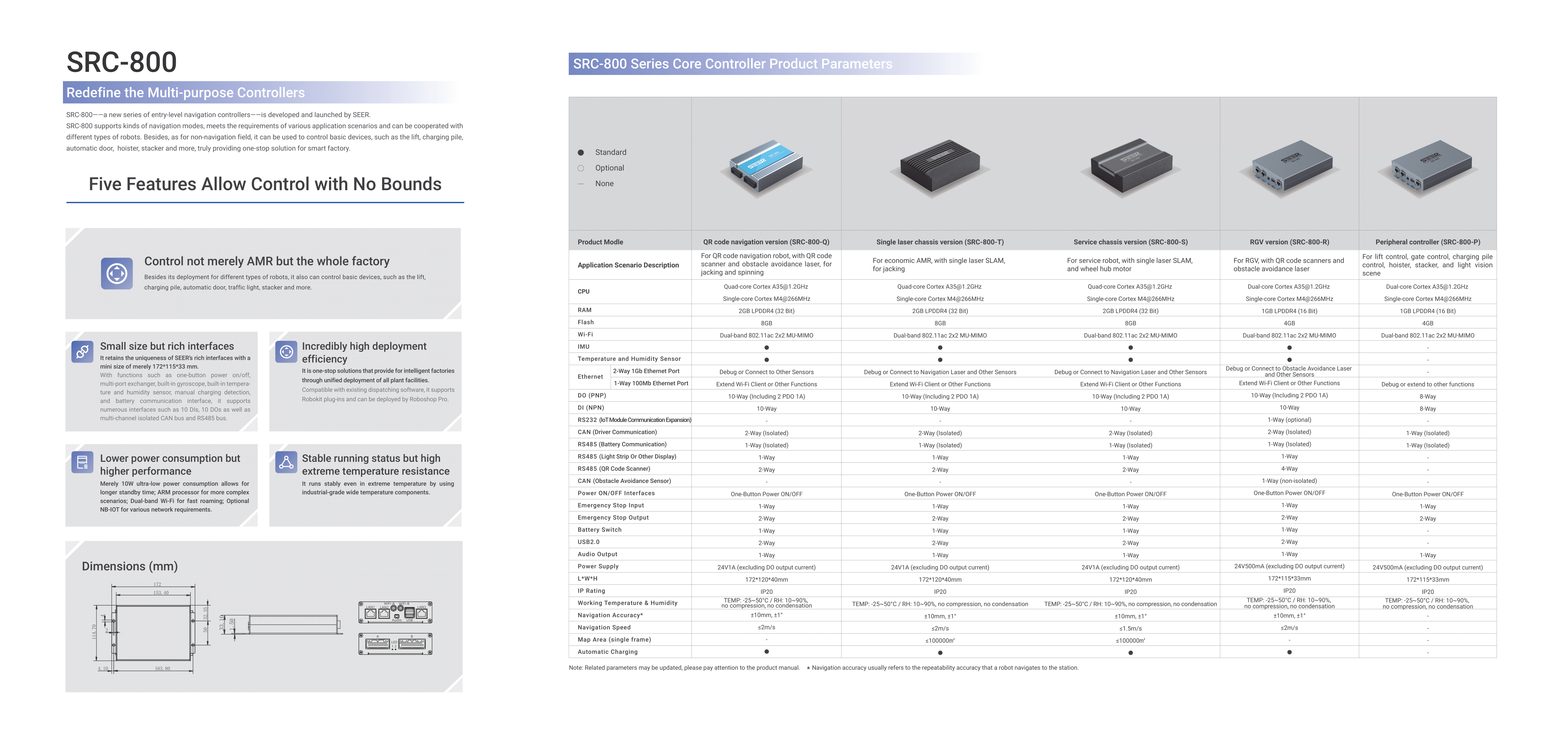 SRC-800 AGV Controller Series